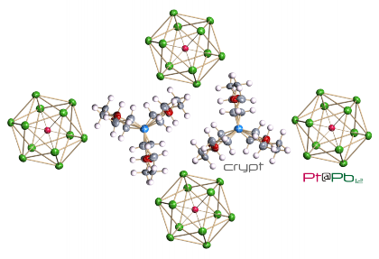 Clusters